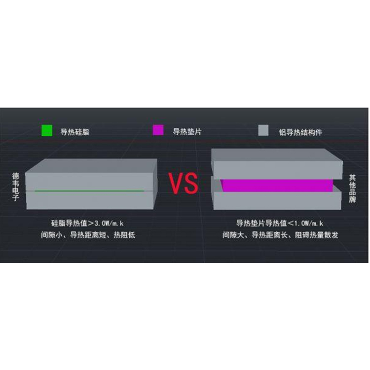 吸波導(dǎo)熱粉體