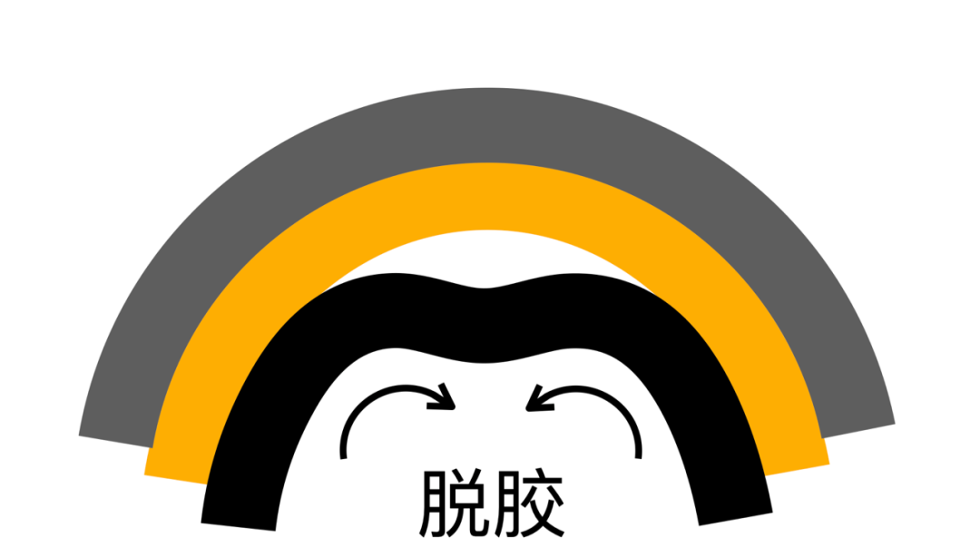 DƬ