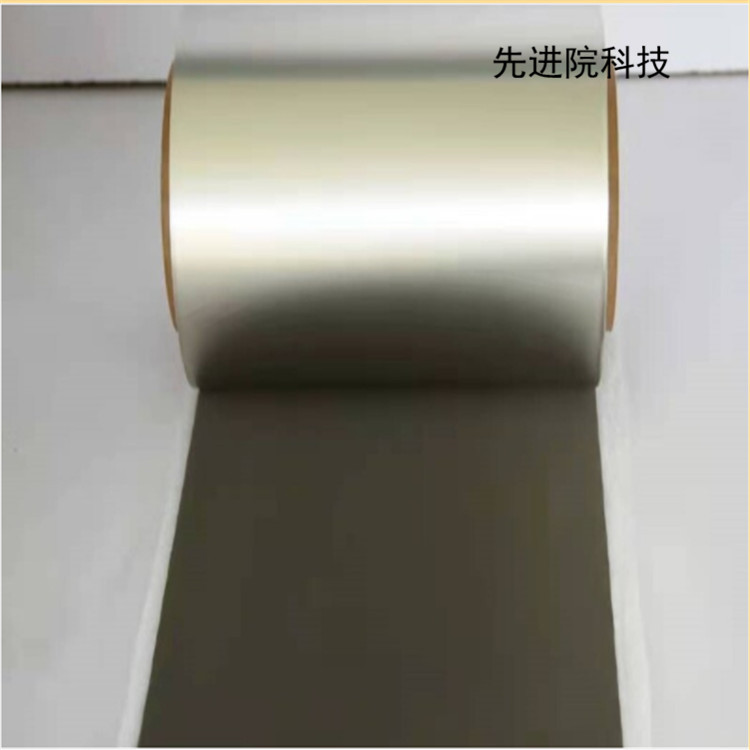 β