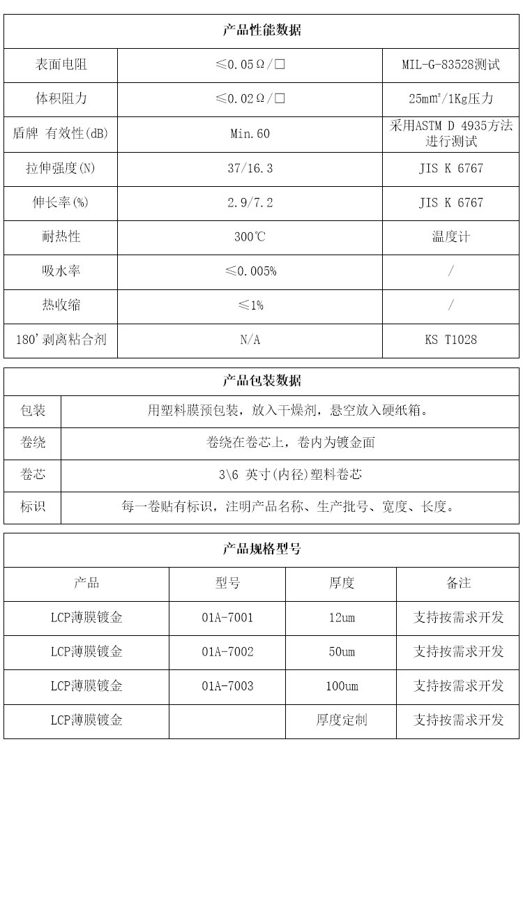 LCPĤ僽(sh)